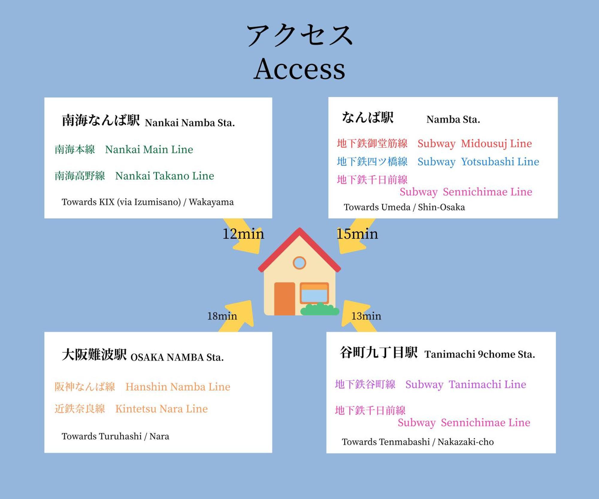 ハーベスト夕陽丘 Osaka Exterior foto